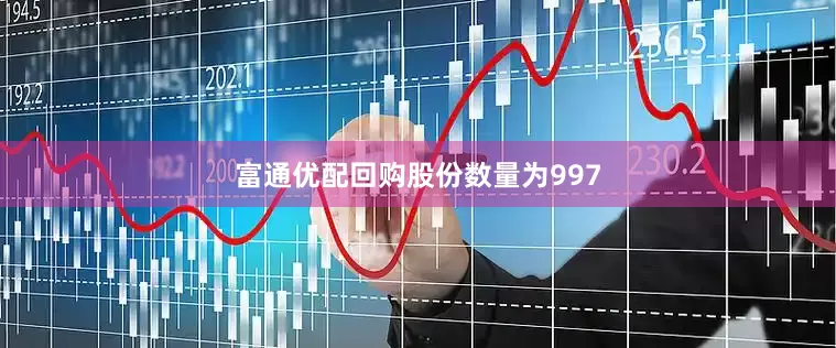 富通优配回购股份数量为997