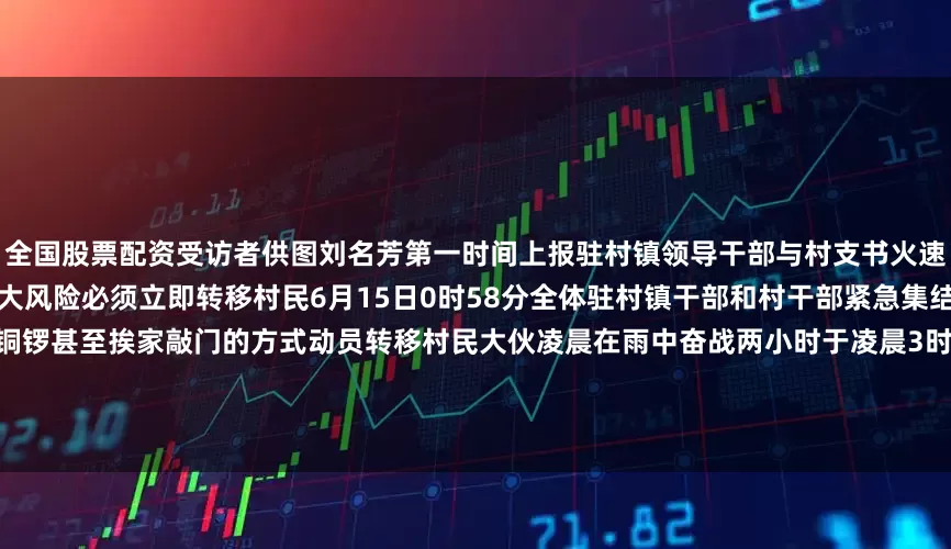 全国股票配资受访者供图刘名芳第一时间上报驻村镇领导干部与村支书火速抵达现场研判确认存在山体滑坡重大风险必须立即转移村民6月15日0时58分全体驻村镇干部和村干部紧急集结联二村以手摇报警器、大喇叭、铜锣甚至挨家敲门的方式动员转移村民大伙凌晨在雨中奋战两小时于凌晨3时左右将联一、联二、田寮三个自然村25户57名村民全部安全转移至中和村委会安置点转移完成约一小时后惊险一刻到来6月15日凌晨4时许联二村山