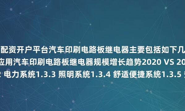 股票配资开户平台汽车印刷电路板继电器主要包括如下几个方面1.3.1 全球不同应用汽车印刷电路板继电器规模增长趋势2020 VS 2024 VS 20311.3.2 电力系统1.3.3 照明系统1.3.4 舒适便捷系统1.3.5 安全防护系统1.3.6 其他1.4 行业发展现状分析1.4.1 汽车印刷电路板继电器行业发展总体概况1.4.2 汽车印刷电路板继电器行业发展主要特点1.4.3 汽车印刷电路